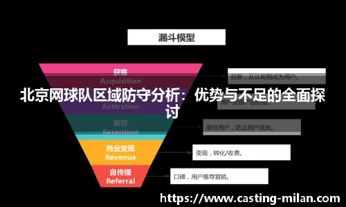 米兰体育
